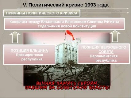 Кризис в октябре