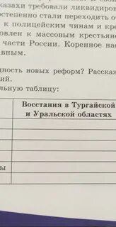 Заполните таблицу восстание
