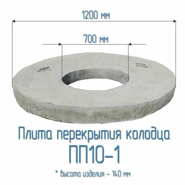 1.20 10.01. Плита перекрытия 1пп10.2 и ПП10.2. Плита перекрытия колодца ПП 15-1. Плита перекрытия колодца 1пп 10-1. ПП-10-2 плита перекрытия.
