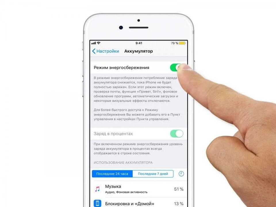 Как выключить наушник. Как отключить режим гарнитуры на айфон. как отключить режим наушники на айфоне 6. как отключить наушники на телефоне айфон 6 s. как отключить функцию наушники на айфоне 6 s.