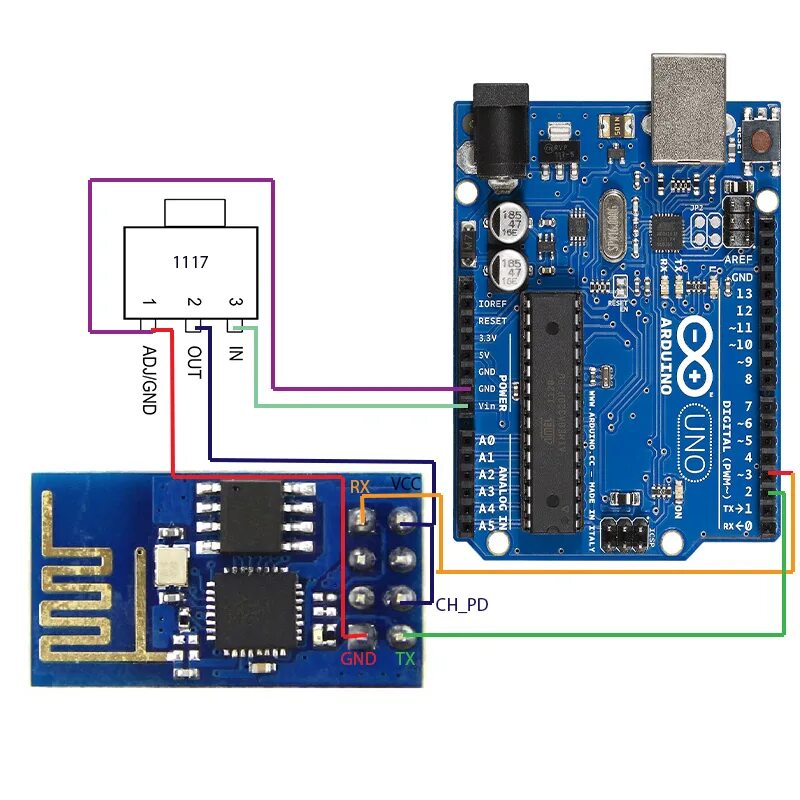 Как подключить плату wifi. Arduino wifi esp8266. wifi модуль ардуино esp8266. esp01 rx tx. ардуино uno с wifi модулем.