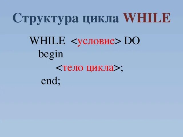 ОРГАНИЗАЦИЯ ЦИКЛОВ ОПЕРАТОРЫ ПОВТОРЕНИЯ WHILE