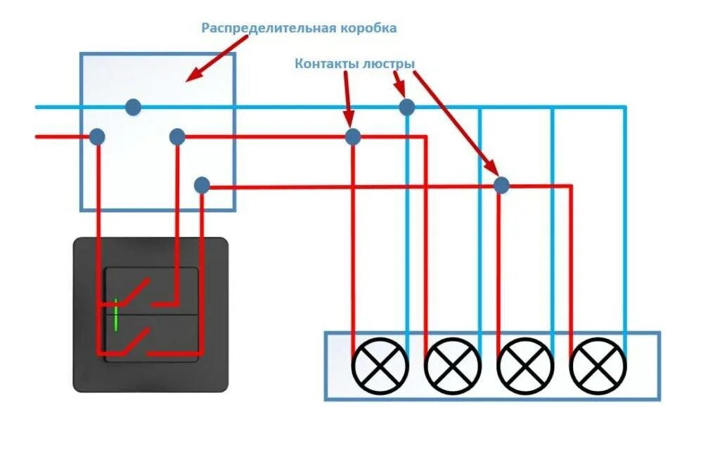Подключить двухклавишный выключатель три провода. Схема подключения 6 Рожковой люстры на двойной выключатель. Схема подключения люстры с 5 лампами на двухклавишный переключатель. Схема подключения двухклавишного выключателя к люстре на 6 лампочек. Подключение люстры к двухклавишному выключателю схема.