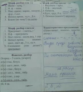 Глушь разбор 1