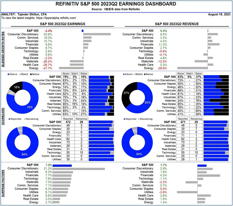Рейтинг компаний 2023. Рейтинг компаний 2023. Хороший под за 1000. Рейтинг компаний 2023. Рейтинг компаний 2023.