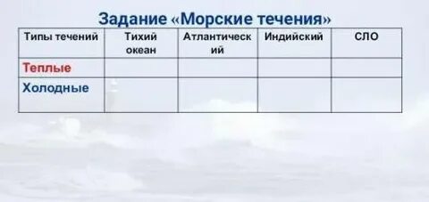 Ответы течения дня