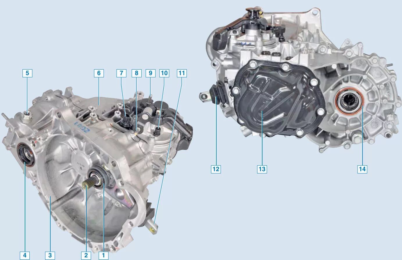 6. Коробка передач hyundai solaris. Схема коробки передач hyundai solaris механика 1. Автоматическая коробка передач хендай солярис 1. 6.