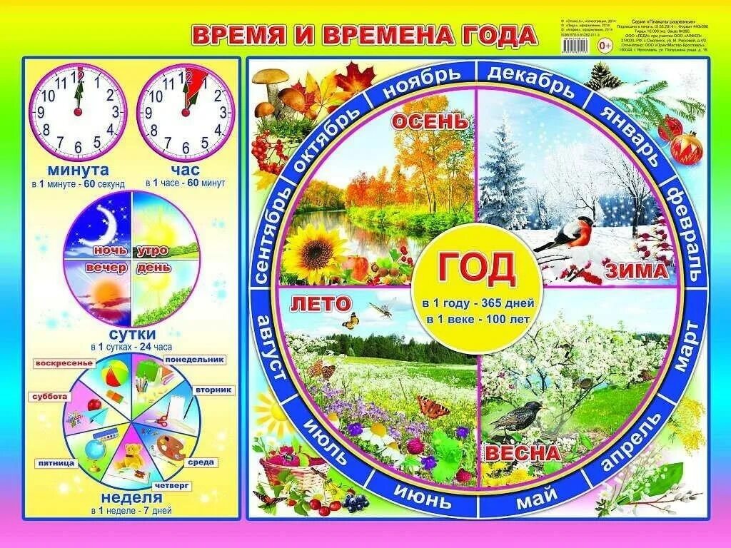 День недели в тюмени. Времена года для дошкольников. Календарь времена года для детей. Календарь по временам года для детей. Времена года и месяца для детей.