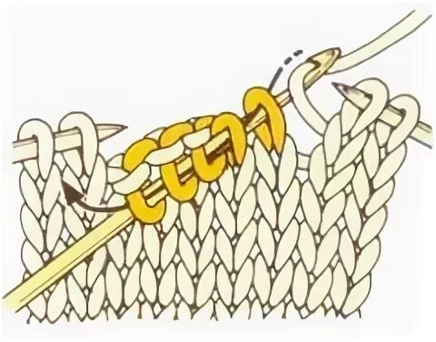 Как вязать ластовицу. Пять петель из пяти спицами. Пять петель из пяти спицами. Пять петель из пяти спицами. Три петли провязать вместе лицевой.