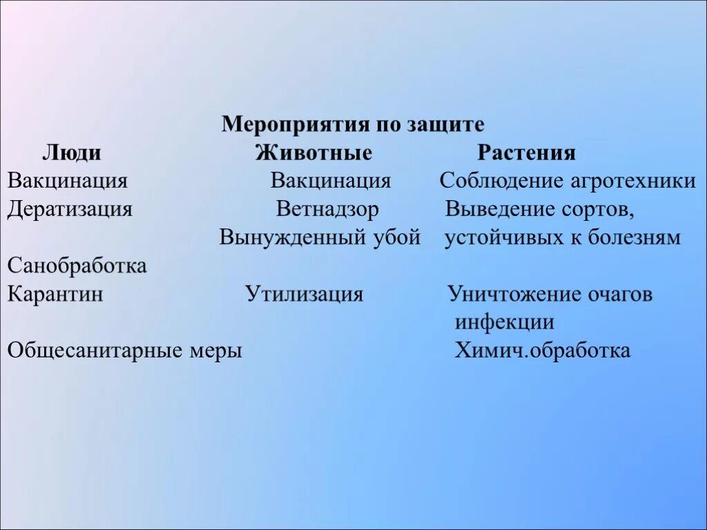 Эпизотия это