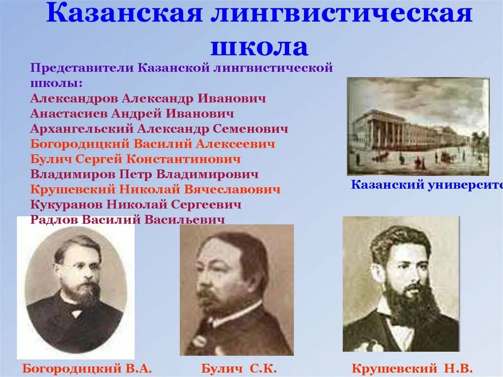 Представители российской школы. Казанская лингвистическая школа Крушевский. Казанская лингвистическая школа Бодуэн де Куртенэ.