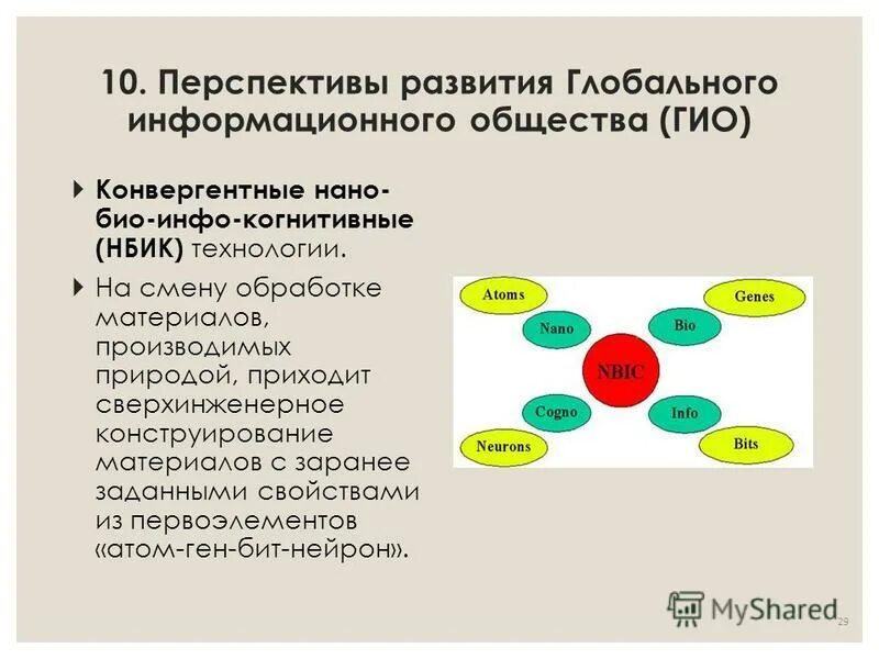 Технологии двойного назначения примеры. Nbics технология. Nbic конвергенция. Нано био информационные когнитивные технологии это. Цифровой человек.