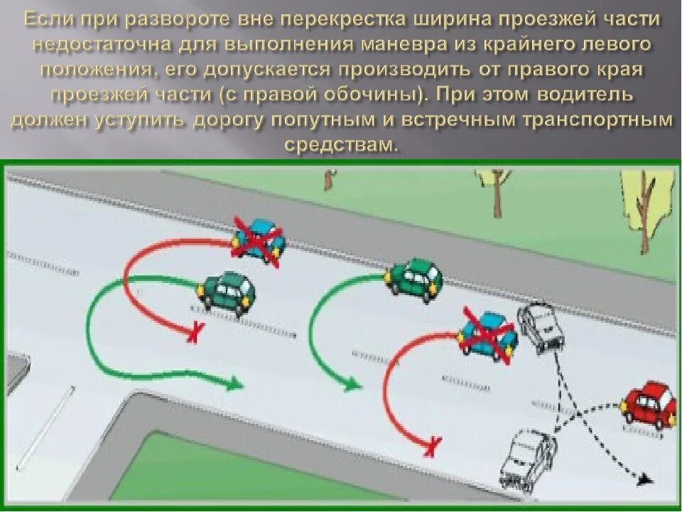 Разворот на перекрестке налево пдд. Разворот пдд. Разворот вне перекрестка на экзамене в городе. Разворот вне перекрестка. Пдд поворот налево на перекрестке.