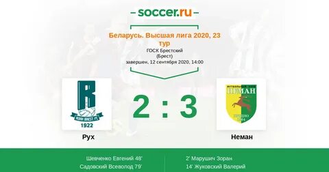 Высшая лига 2020