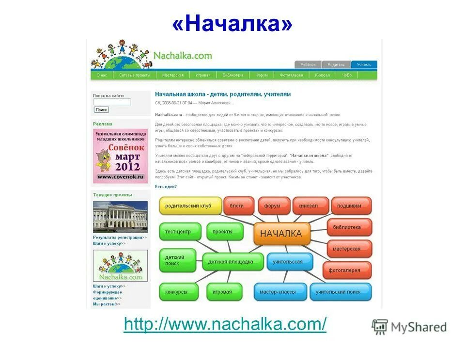 Закладки помогалки для начальной школы. Помагалка в началке. Началка. Школа помогалка. Название игр.