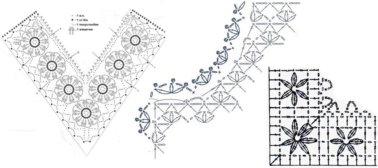 V вырез крючком. Обвязка v образной горловины крючком схемы. Вывязывание v образной горловины крючком схемы. Схемы обвязки крючком горловины кофточки. Обработка квадратной горловины крючком схемы.