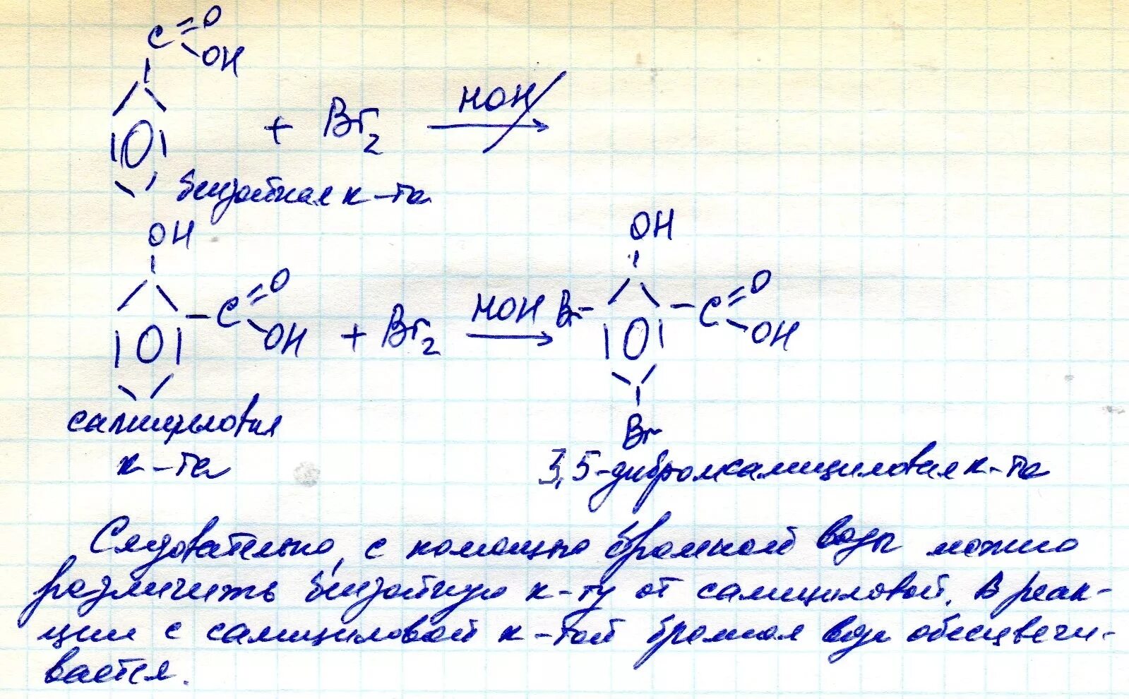 .Как различить с помощью одного реактива. С помощью одного реактива салициловая кислота. Как салициловую кислоту отличить от бензойной. Бензойную кислоту от салициловой кислоты можно отличить:.