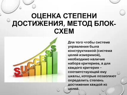Какая степень достижения цели