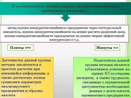 Подходы конкурентоспособности