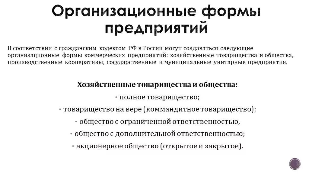 В соответствии с гк организация