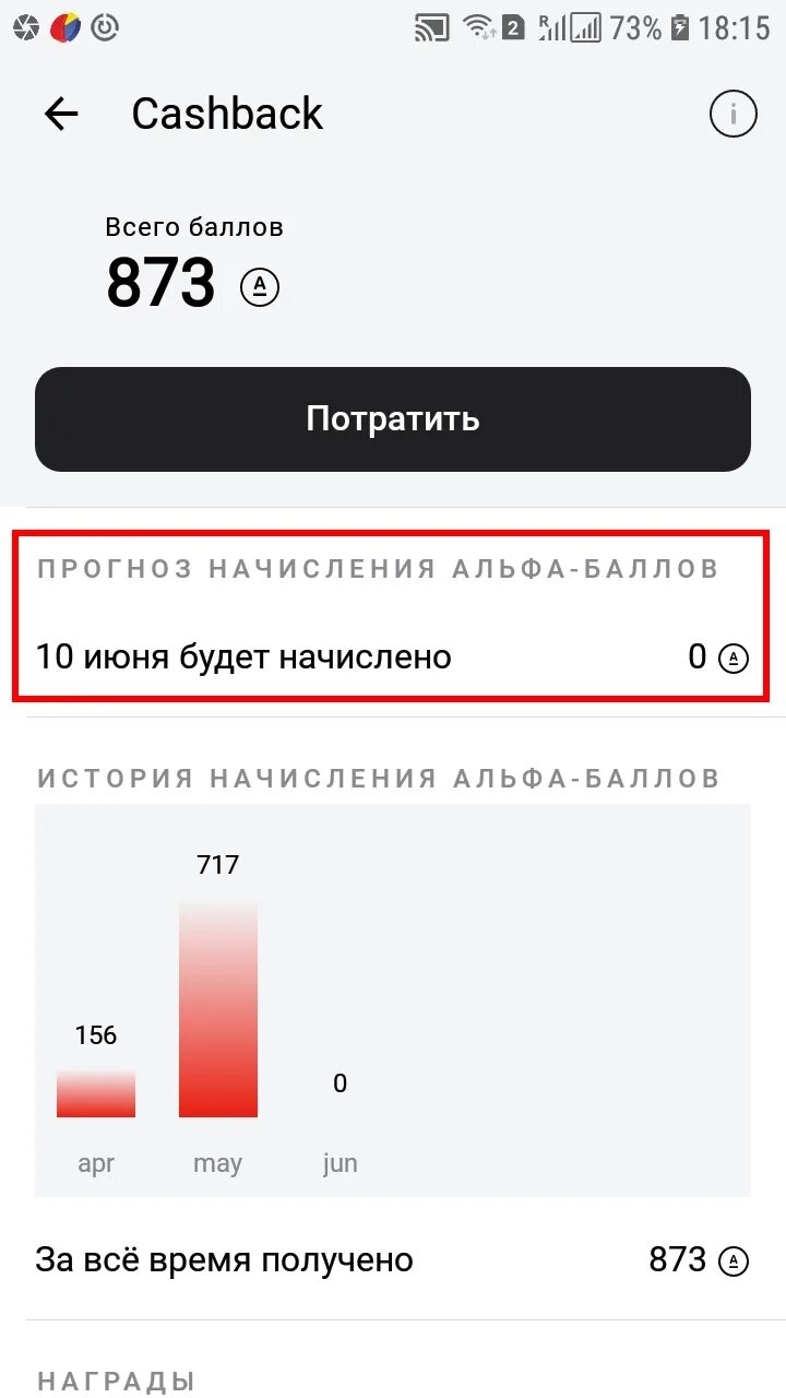 Альфабанк начисление кэшбека. Баллы Альфа банк. Начисление кэшбэка Альфа банк. Кэшбэк в Альфа банке.