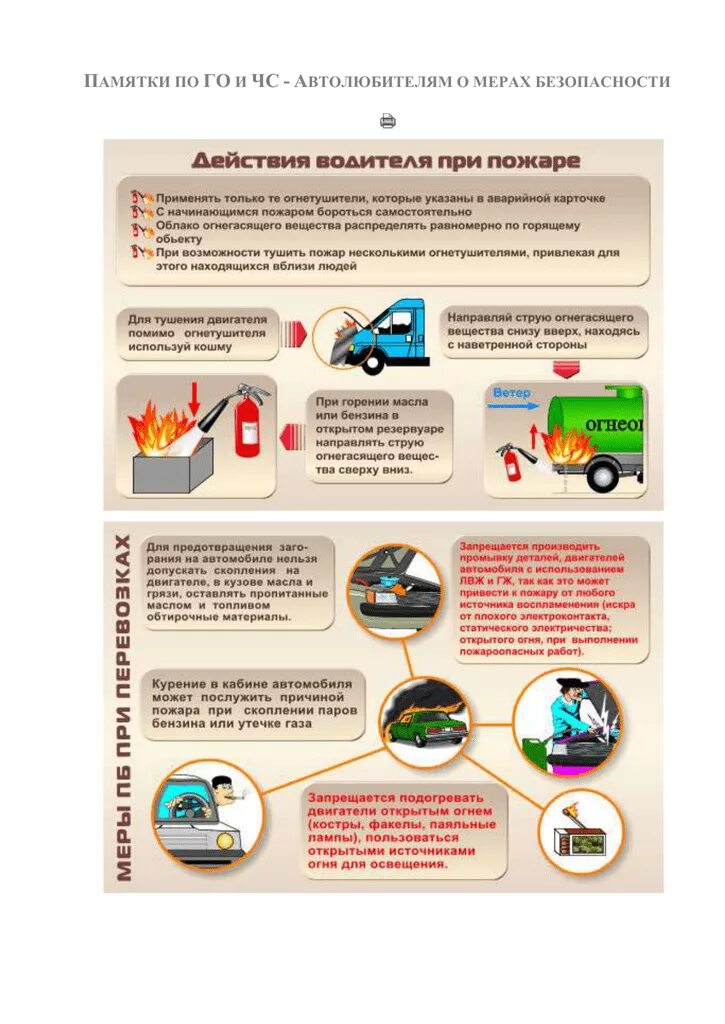 Правила пожарной безопасности в автомобиле. Памятка по пожарной безопасности для водителей транспортных средств. Памятка водителя транспортного средства. Действия водителя при пожаре. Памятка автомобилисту.