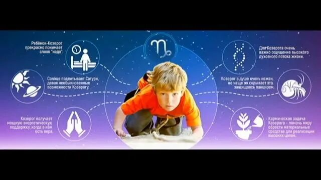 Детские знаки зодиака. Козерог ребенок мальчик. Характер козерога мальчика. Знаки зодиака дети козерог. Зодиакальные рамочки.