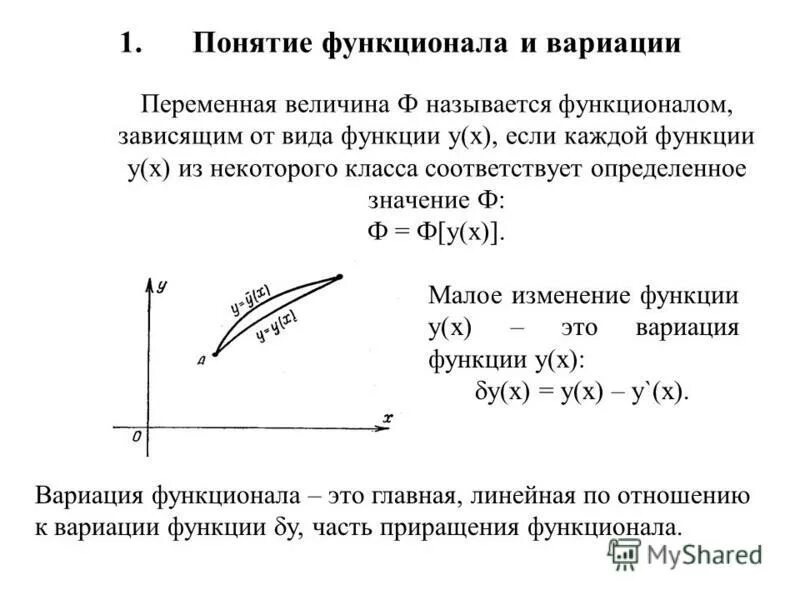 Функция ограниченной вариации. Определение сопряженного пространства. Функция ограниченной вариации примеры. Классы функций ограниченной вариации. Определение сопряженного пространства.