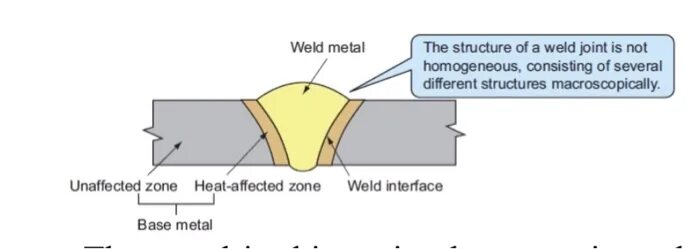 T me cracking zone африка