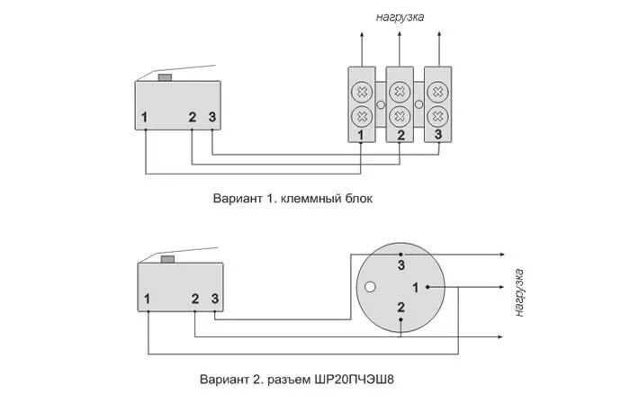 Порп 1