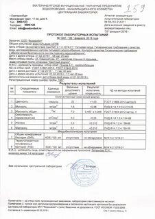 Протокол испытаний аккредитованной лаборатории
