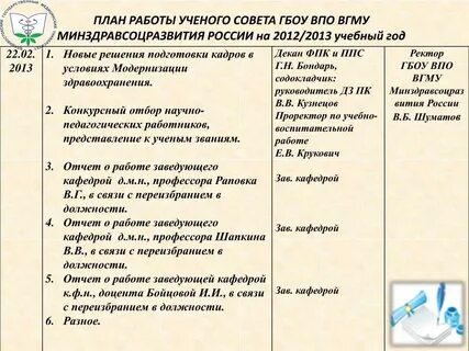 План ученый