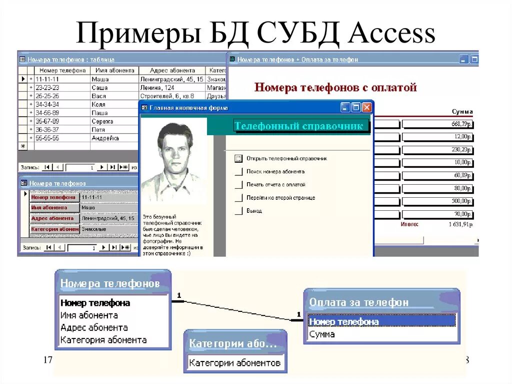 Работа с базой данных примеры. База данных субд. база данных пример. базы данных access. примеры баз данных.