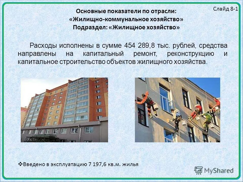 жилищно-коммунальное хозяйство. жилищно-коммунальное хозяйство. жилищное хозяйство тема. жилищное хозяйство география 9. жилищно-коммунальное хозяйство презентация.