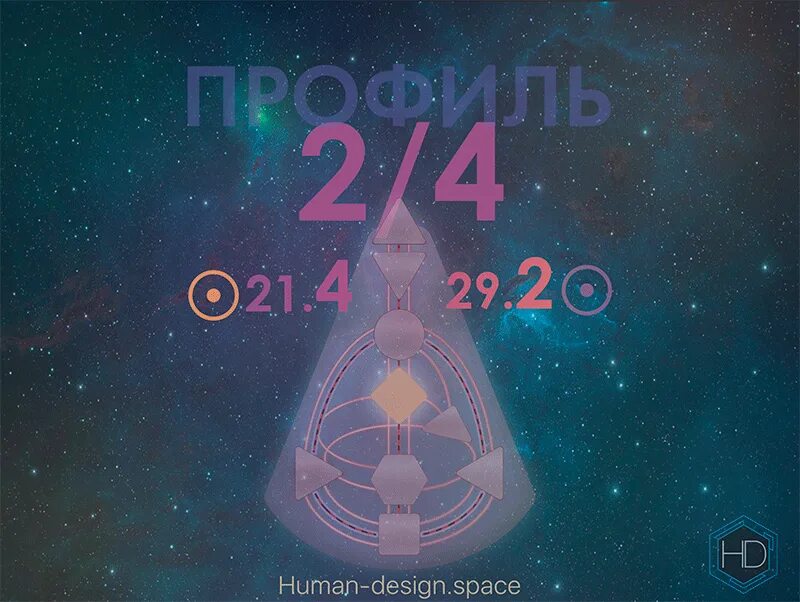 Отшельник оппортунист расшифровка