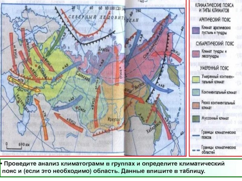 Муссонный пояс россии. Климатические пояса России. Климатические пояса и типы климата России. Климатические пояса и типы климатов России типы. Карта типов климата России.