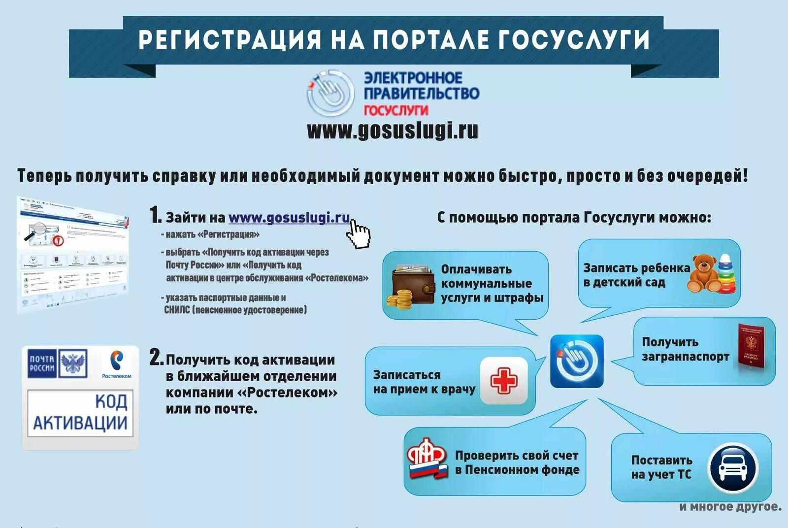 Что с госуслугой сайтом сегодня. Регистрация на портале госуслуги. Памятка по регистрации на госуслугах. Регистрируйся на госуслугах. Алгоритм регистрации на госуслугах.