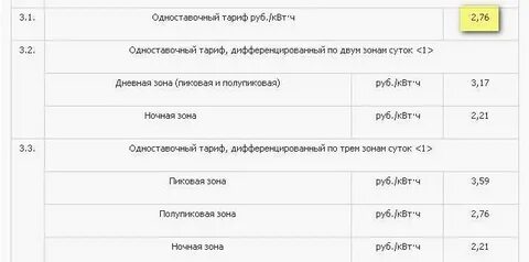 3 5 руб за квт