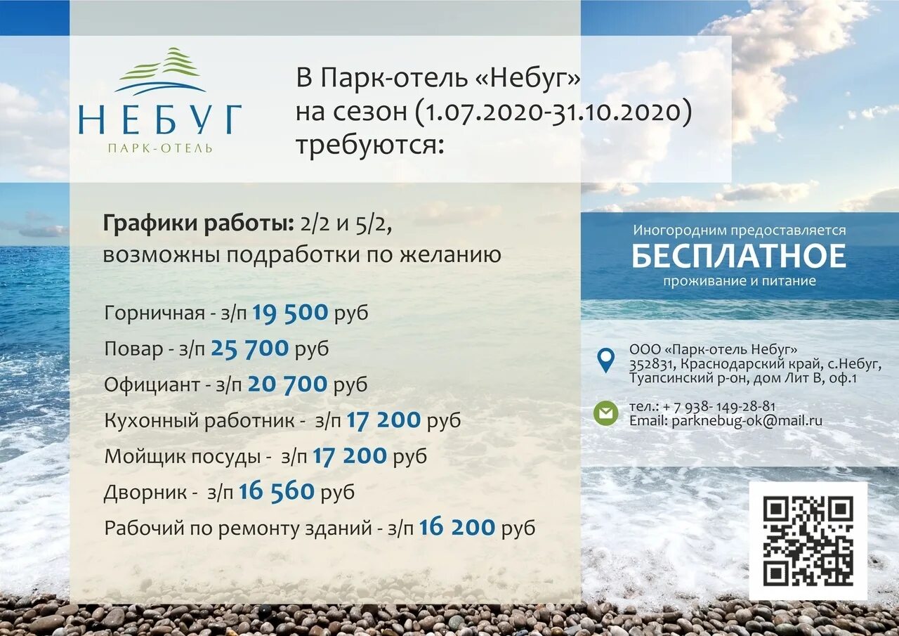 Температура моря небуг. Температура моря небуг. Черное море небуг. Набережная небуг краснодарский край. Небуг пляж 2022.