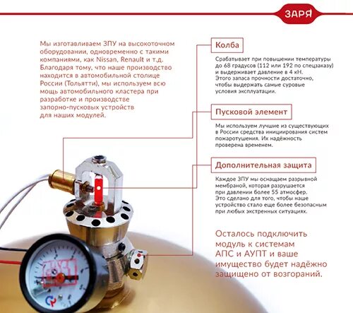 Заря 22 модуль пожаротушения. Модуль газового пожаротушения Заря 22 (хладон 125). Модуль газового пожаротушения с электроконтактным манометром Заря-22. Модуль газового пожаротушения МГП «Заря» 10.