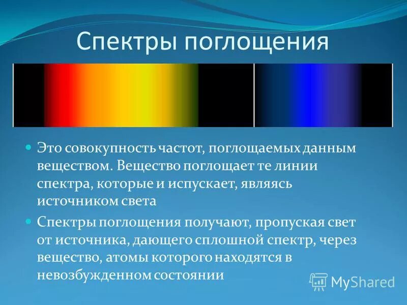 линейчатый спектр излучения. типы спектров 11 класс физика. спектры физика 11 класс. спектр виды спектров. спектры химических веществ спектральный анализ.