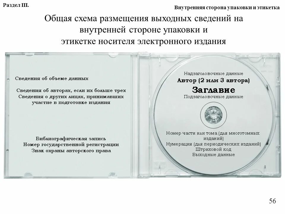Без выходных данных
