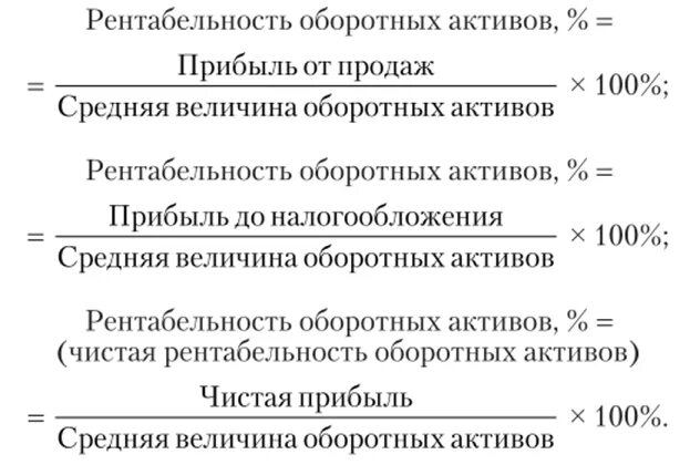 Чистая рентабельность оборотных активов