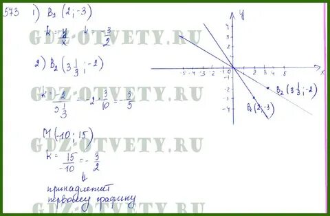 Мерзляк 7 класс 573