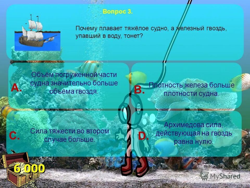 Почему плавает тяжелое судно а железный гвоздь