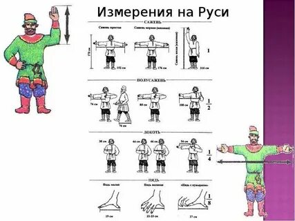 Люди какого измерения
