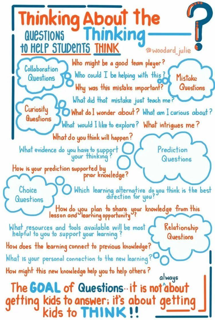Answer the questions have you thought. Students are thinking. вопрос с how do you think. questions for pupils. guestion.