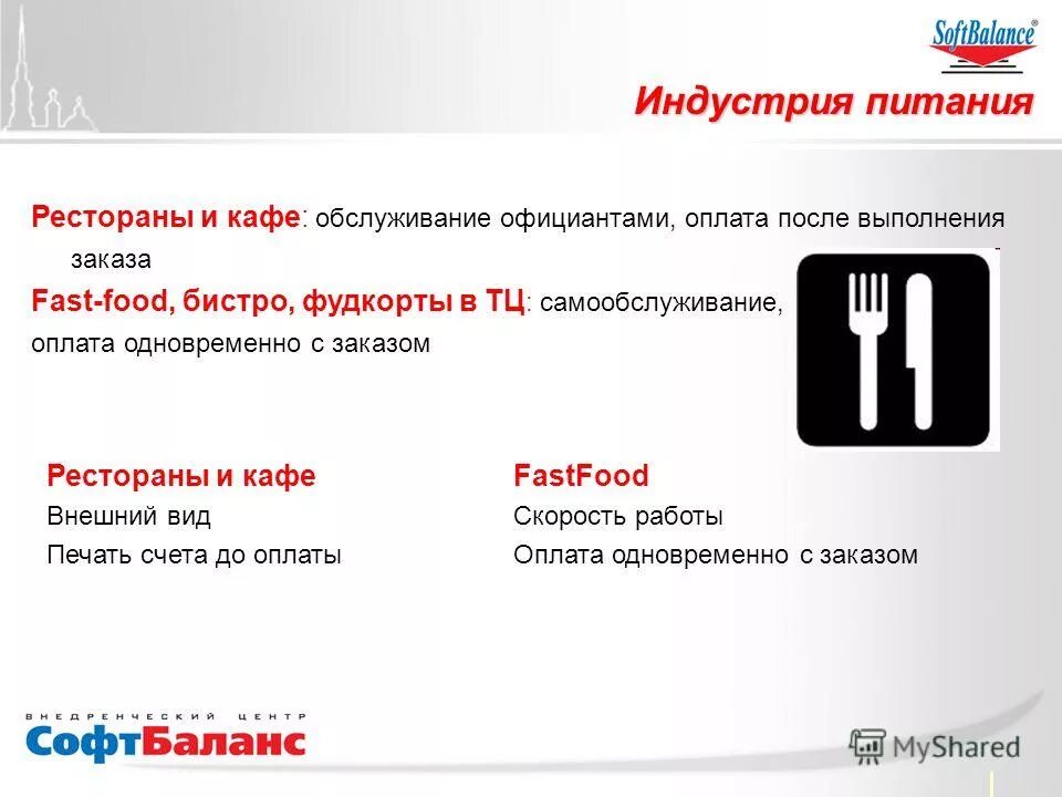 Фаст оплата. Фаст оплата