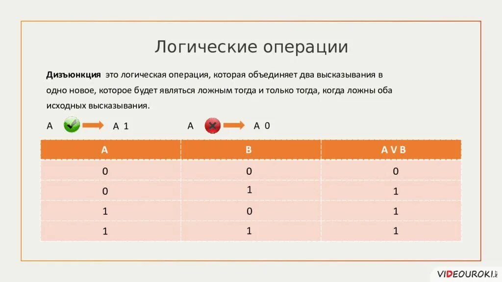 Построение таблиц истинности логических выражений практическая работа. Исключающее или таблица истинности для 3 переменных. сумма по модулю 2 таблица истинности. порядок действий в таблице истинности. построить таблицу истинности лабораторная работа.