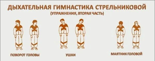 упражнения по дыхательной гимнастике. комплекс дыхательной гимнастики. упражнения на дыхание для детей. динамические дыхательные упражнения. дыхательные упражнения тест.